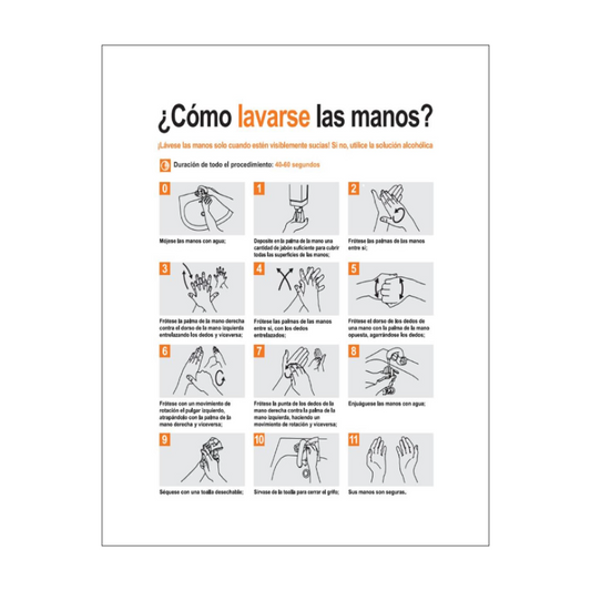 Instructivo Desinfección de Manos