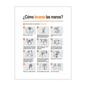 Instructivo Desinfección de Manos